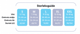Storleksguide babysimbyxa